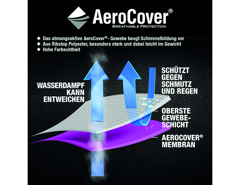 Aerocover Stapelstuhlhülle, 67x67xH80/110 cm 