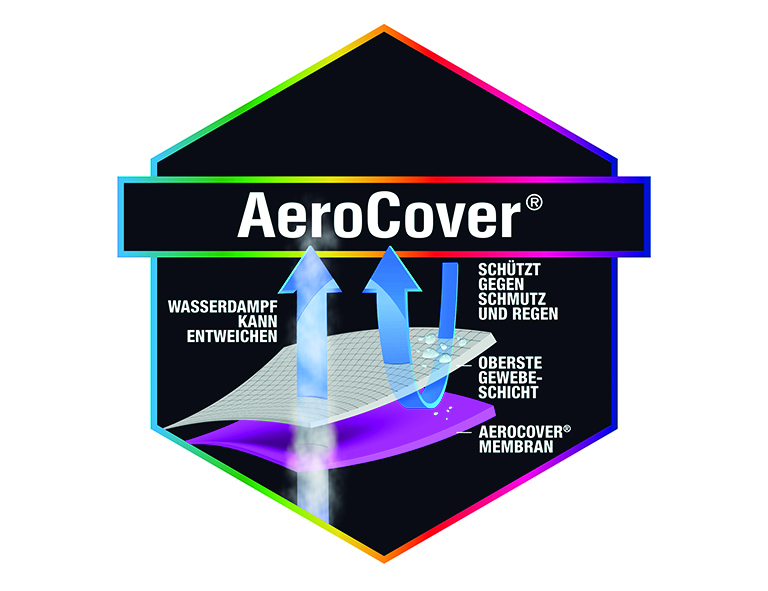 Aerocover Tragetasche für Auflagen 175x80xH60